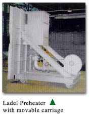 Label Preheater with movable carriage