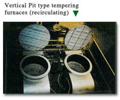 Vertical Pit type tempering furnaces (recirculating)